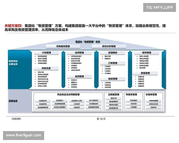监管工具数字化升级 提升行业规范水平